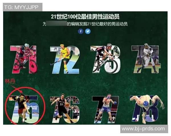 美国体育明星年龄排行榜揭示运动员职业生涯的秘密与成就