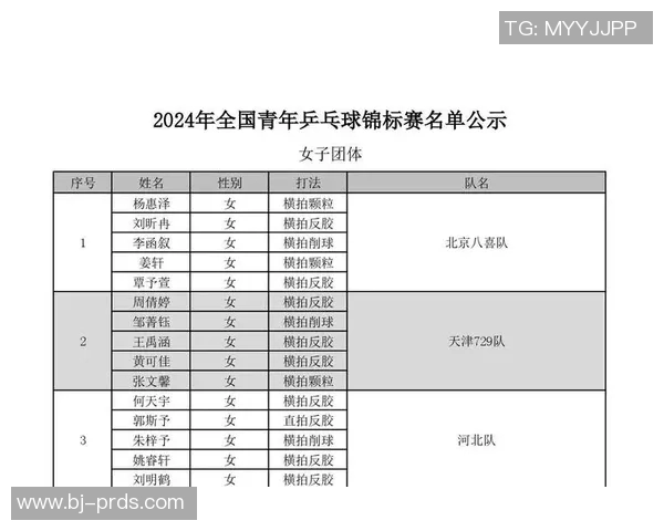 河北省体育明星风云榜揭晓十大杰出运动员排名分析