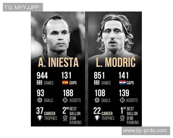 辉煌岁月中的前苏联国家足球明星们的传奇故事与影响力